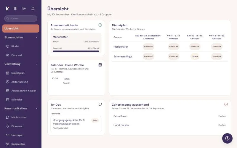 Übersicht der Kibly Web-App für die KiTa-Leitung